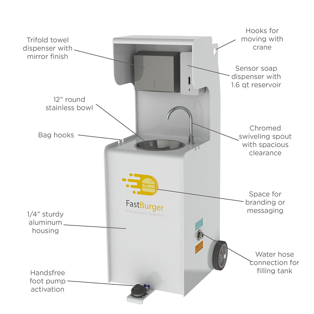 front of  lav 20 freestanding handwashing station