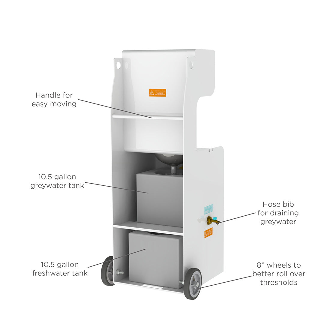 back side of  lav 20 freestanding handwashing station